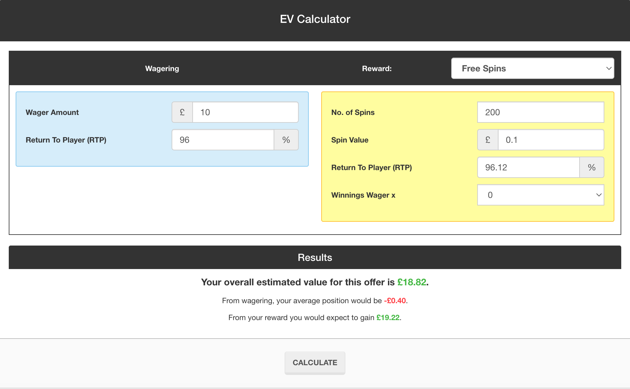 Outplayed's EV calculator, showing the wagering and spins figures and calculation to work out the EV for an offer